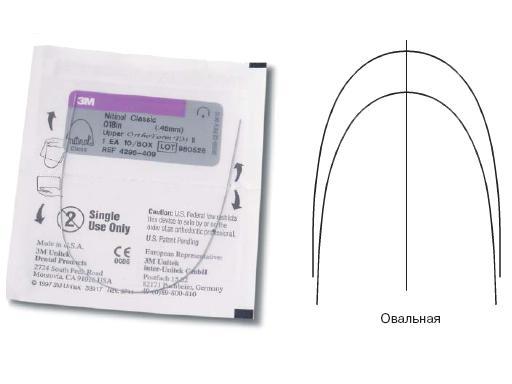 Дуга нитиноловая Юнитек Классик / Unitek Nitinol Classic Archwire OFIII L 016 1шт 4296-520 купить