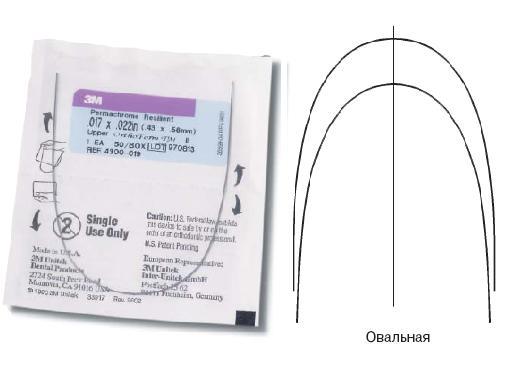 Дуга стальная Пермахром Ризилиэнт / Permachrome Resilient Archwire SS OFIII U 020 1шт 4300-011 купить