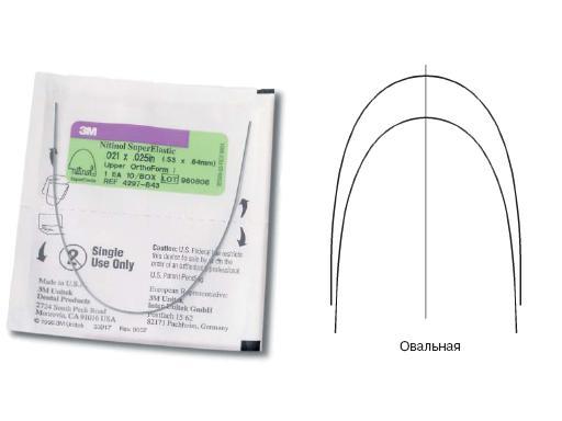 Дуга нитиноловая Юнитек Суперэластик / Unitek Nitinol Super Elastic Archwire OFIII L 016x022 1шт 4297-954 купить