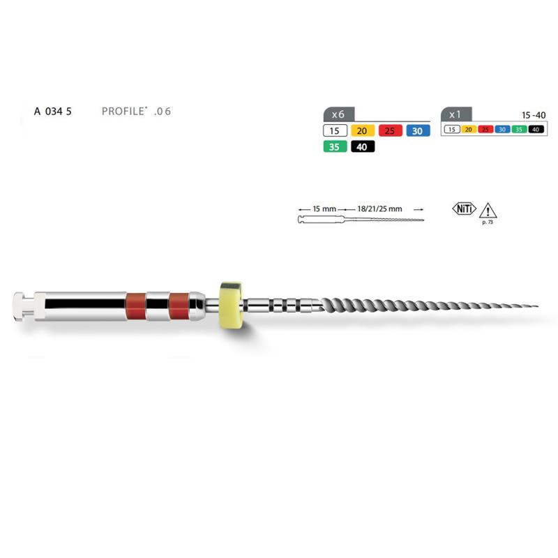 Профайл. Профайлы 25 мм 4/20 (Dentsply).. Профайл profile 02 Tapers 25мм 025 никель-титановый 6шт, красный (Dentsply). Профайлы 25 мм 4/40 (6 шт/уп) Dentsply. Машинные Эндодонтические инструменты профайлы.